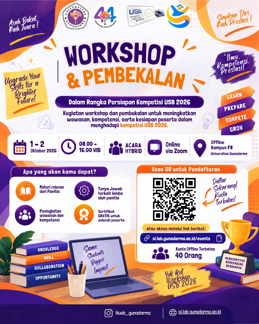 WORKSHOP LOMBA USB DAY 1 (LURING)